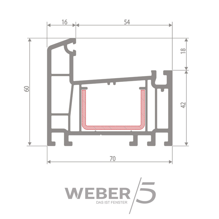 Рама 5-ти камерная в Караганде