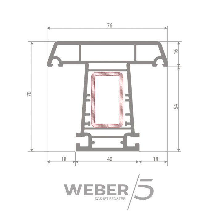 Импост 5-ти камерный в Караганде
