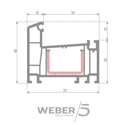 Рама 5-ти камерная в Караганде