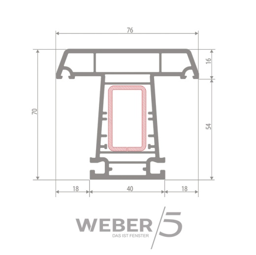 Импост 5-ти камерный в Караганде