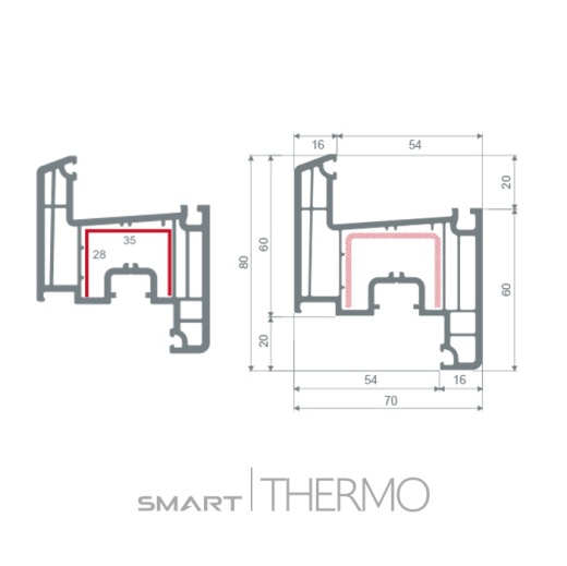 Смарт профиль пвх